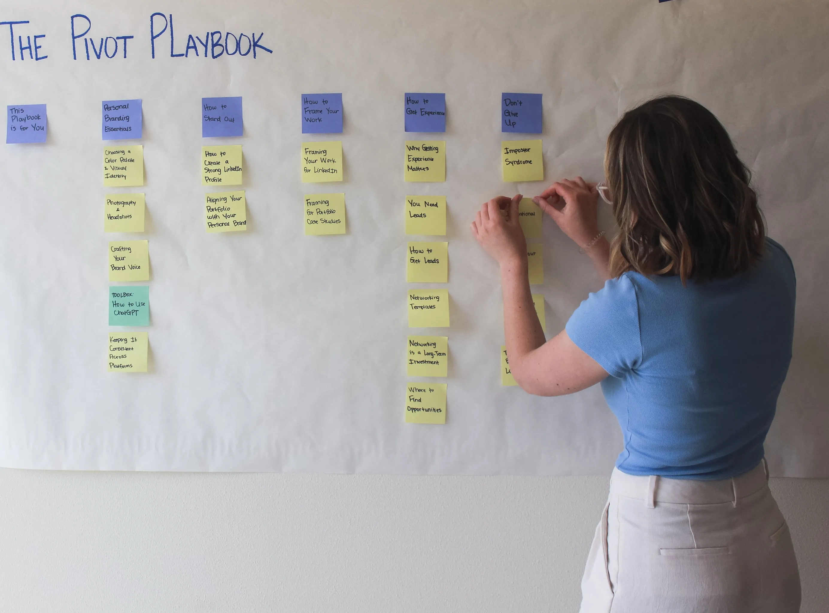The Pivot Playbook cover design - Professional guide for career changers entering UX design field